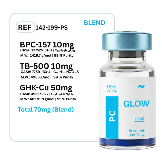 Glow BPC-157 + GHK-CU + TB-500